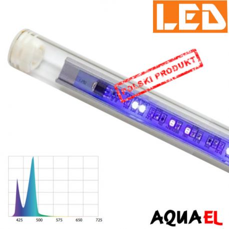 Moduł LED LEDDY TUBE ACTINIC 2.0 - moc 14W, firmy AQUAEL | sklep AQUA-LIGHT.pl