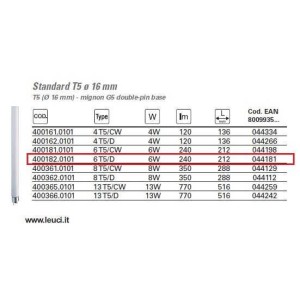 Świetlówka liniowa LEUCI T5 6W 6500K | sklep AQUA-LIGHT.pl
